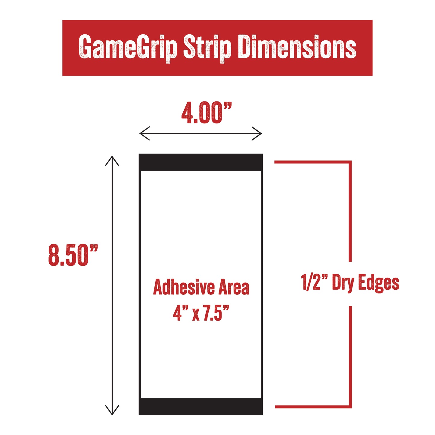 GameGrip (Wholesale)