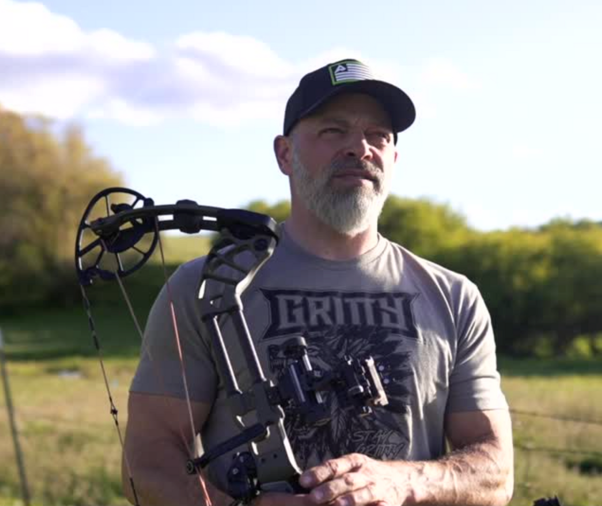 Brain Call Ambassadors – WildTech