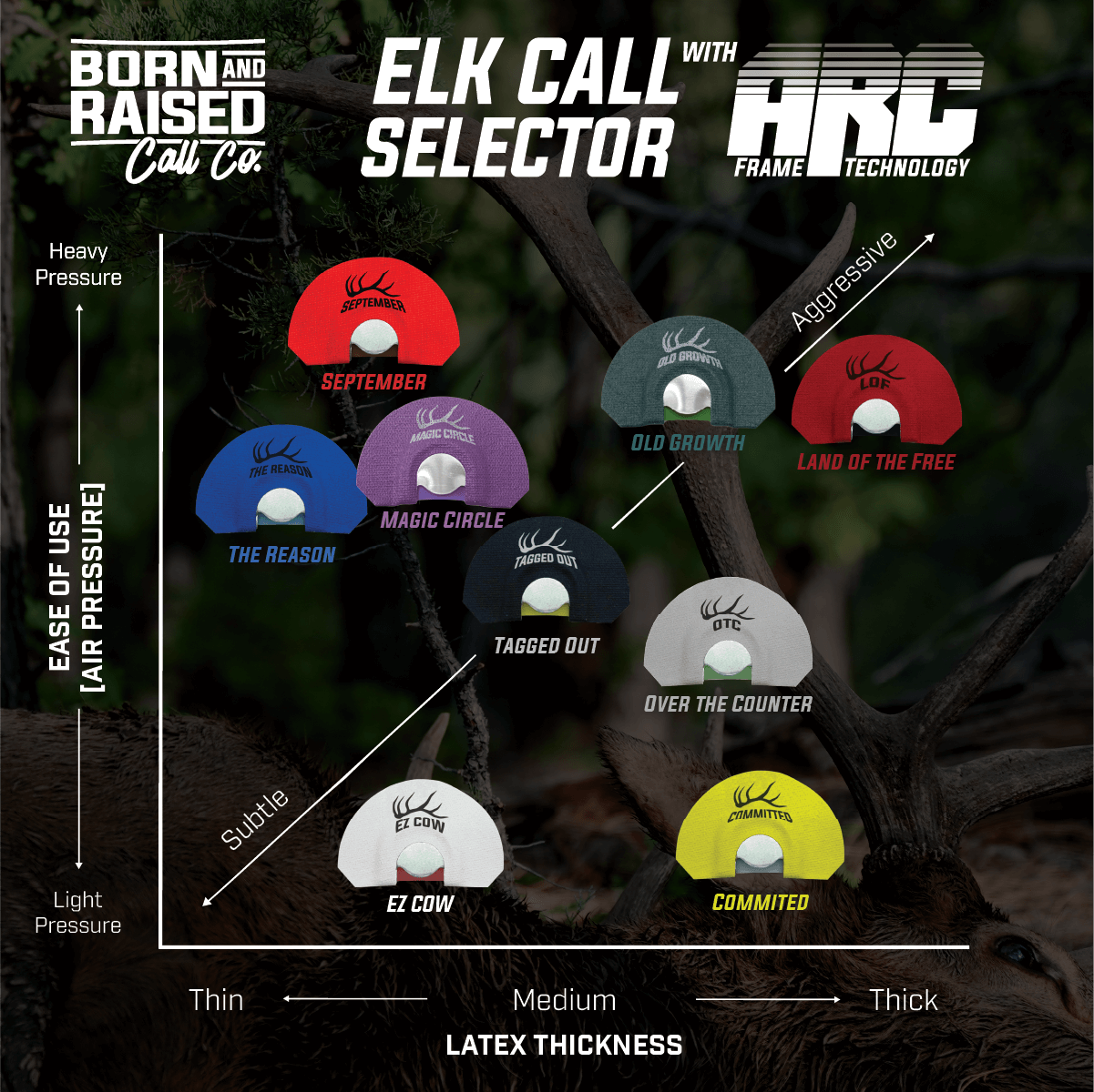 New Blood - Call Pack