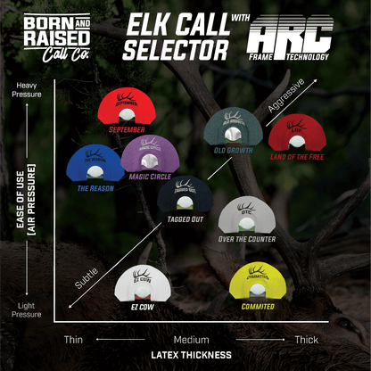 New Blood - Call Pack